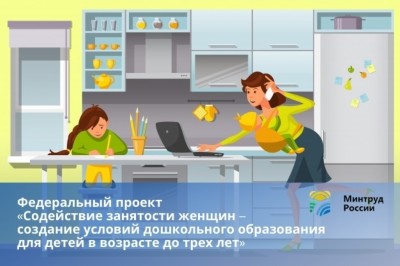 Национальный проект "Демография"